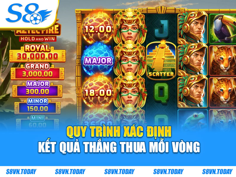Quy trình xác định kết quả thắng thua mỗi vòng